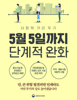 정부가 5월 6일 '생활 속 거리두기'를 통해 '거리두기'를 일상 속으로 흡수해야 한다고 당부했다. 생활 속 거리두기는 장기적 관점의 '거리두기' 시리즈로 공동체 내 방역관리자 지정 및 개인위생 수칙을 골자로 한 소규모 방역 대책으로 확인되고 있다.