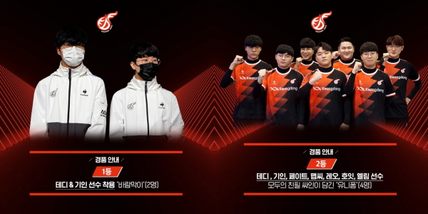 ▲ 광동제약은 지난해 네이밍 스폰서십을 체결한 e스포츠단 ‘광동 프릭스’의 2022년 LCK(League of Legend Championship Korea) 첫 출전을 기념해 선수단 응원 이벤트를 전개한다고 12일 밝혔다.