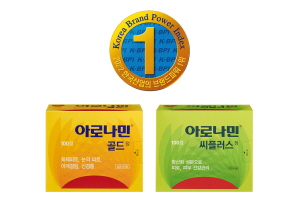 ▲ 일동제약은 자사의 활성비타민 영양제 ‘아로나민’이 한국능률협회컨설팅(KMAC)이 주관하는 ‘2022 한국산업의 브랜드파워’에서 종합영양제부문 9년 연속 1위에 올랐다고 28일 밝혔다.