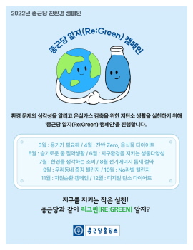 ▲ 종근당홀딩스는 사내 친환경 문화 조성을 위해 지난 3월부터 전사적으로 실시한 ‘종근당 알지(Re:Green) 캠페인’을 성황리에 마쳤다고 26일 밝혔다.