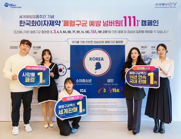 ▲ 한국화이자제약은 2024년 세계예방접종주간을 맞아 폐렴구균 질환의 위험성과 폐렴구균 백신 예방접종의 중요성을 알리는 ‘폐렴구균 예방 넘버원(111) 캠페인’을 진행했다고 밝혔다.