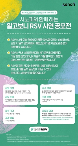 ▲ 사노피는 호흡기 세포융합 바이러스(Respiratory Syncytial Virus, RSV)에 감염됐던 자녀를 돌본 부모들을 대상으로 ‘알고보니 RSV 사연 공모전’을 개최한다.
