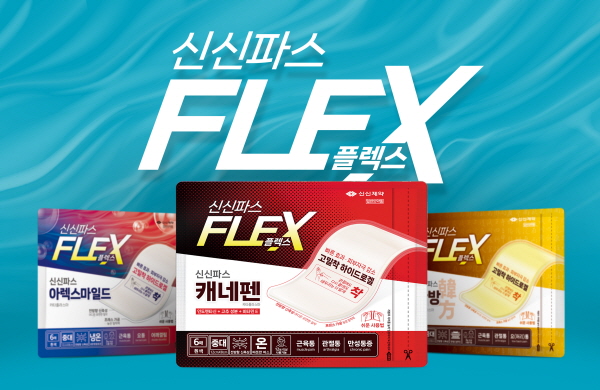 ▲ 신신제약은 자사의 최신 기술이 집약된 신신파스 플렉스(Flex) 시리즈의 세 번째 제품 '캐네펜 카타플라스마'를 출시했다고 밝혔다.