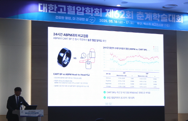▲ 지난 5월 17일 부산 벡스코에서 열린 대한고혈압학회 제62회 춘계학술대회에서 스카이랩스 이병환 대표가 ‘이제는 커프리스 혈압계의 시대’를 주제로 발표를 진행헸디.