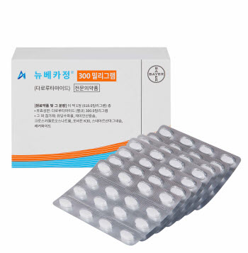 ▲ 바이엘 코리아는 경구용 안드로겐 수용체 억제제(ARi)인 뉴베카(성분명:다로루타마이드)가 호르몬 반응성 전이성 전립선암(metastatic Hormone-Sensitive Prostate Cancer, mHSPC) 환자의 치료에서 안드로겐 차단요법(Androgen Deprivation Therapy, ADT)과 병용하는 2제요법으로 식품의약품안전처의 허가를 받았다고 23일 밝혔다.
