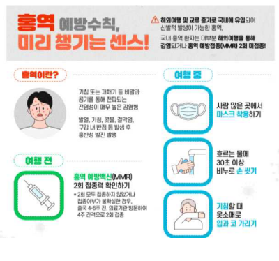 ▲ 질병관리청은 여름 휴가철을 맞아 해외여행 수요가 급증할 것으로 예상하며, 홍역 감염 예방에 각별한 주의를 당부했다.